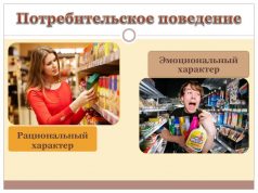 Изучение потребительского поведения
